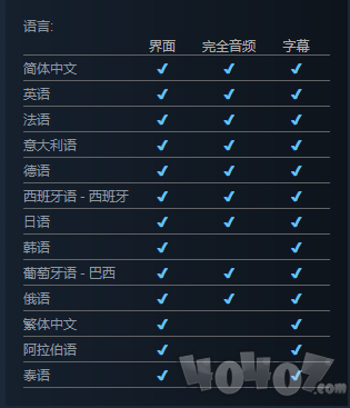 生化危机8村庄steam开启预购 组合包396元