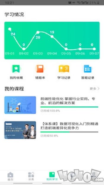 化危为安