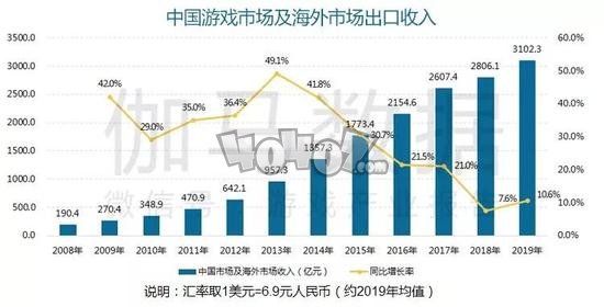 中国人口第几次了_总共有几次人口普查