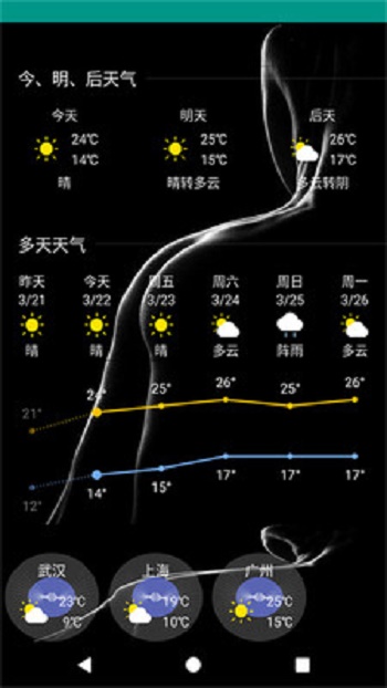 好天气截图