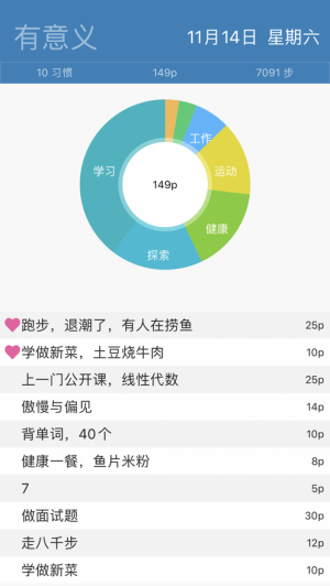 有意义截图