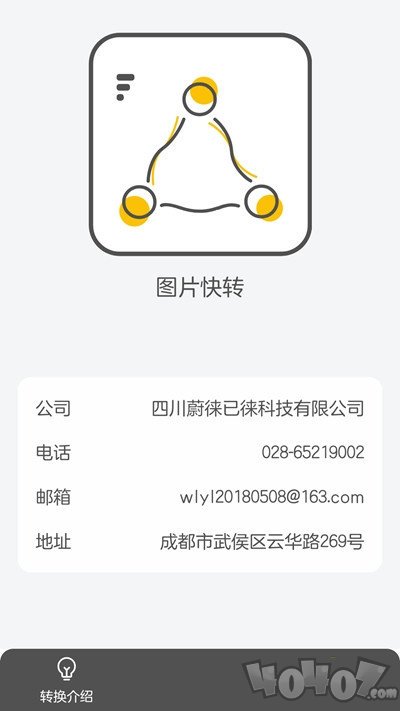 图片快转