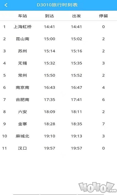 旅程时刻表