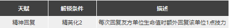 明日方舟塞雷娅强度怎么样值得抽么 塞雷娅精二专三材料图鉴