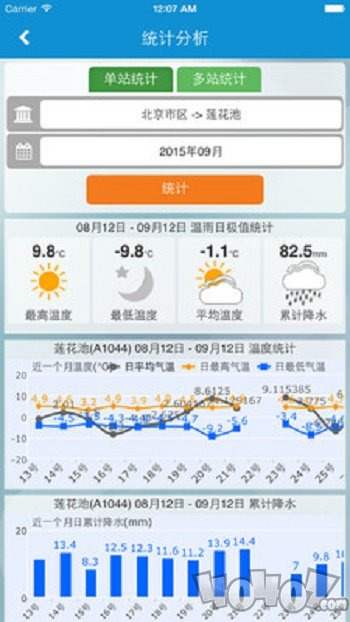 自动站小m