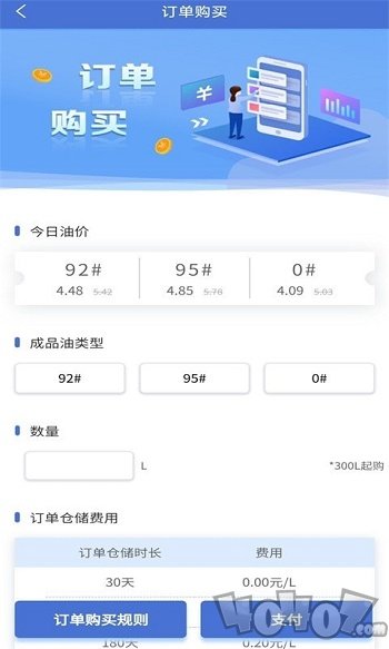 四方云油