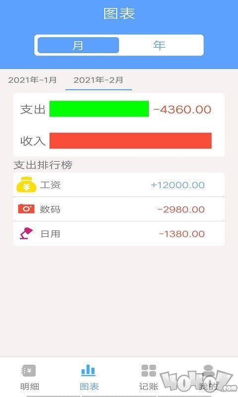 一叶子记账