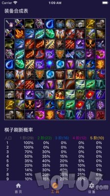 云顶工具箱