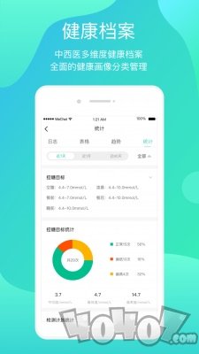 正糖名家
