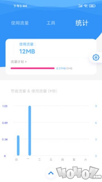 海豚流量管家
