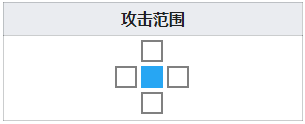 明日方舟限定干员夕值得抽么 夕强度分析材料图鉴