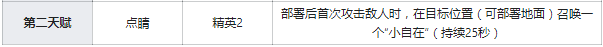 明日方舟限定干员夕值得抽么 夕强度分析材料图鉴