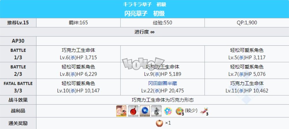 fgo2021情人節(jié)五期free本 清少納言紫式部派對辣妹活動周回副本攻略