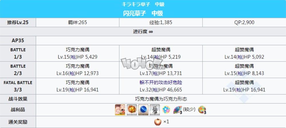 fgo2021情人節(jié)五期free本 清少納言紫式部派對辣妹活動周回副本攻略