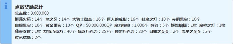 fgo2021情人节五期点数奖励 清少纳言紫式部派对辣妹活动点数列表攻略