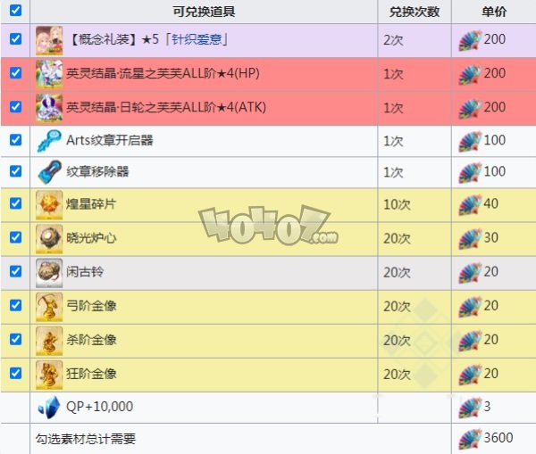 fgo2021情人节五期商店材料 清少纳言紫式部派对辣妹活动奖励材料攻略