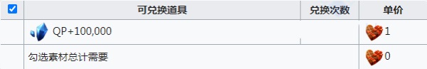 fgo2021情人节五期商店材料 清少纳言紫式部派对辣妹活动奖励材料攻略