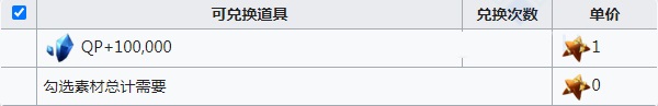 fgo2021情人节五期商店材料 清少纳言紫式部派对辣妹活动奖励材料攻略