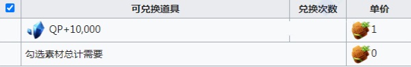 fgo2021情人节五期商店材料 清少纳言紫式部派对辣妹活动奖励材料攻略