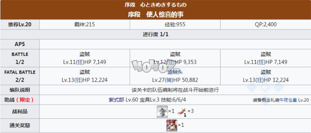 fgo2021情人节五期主线本配置 清少纳言紫式部派对辣妹活动主线剧情关卡攻略