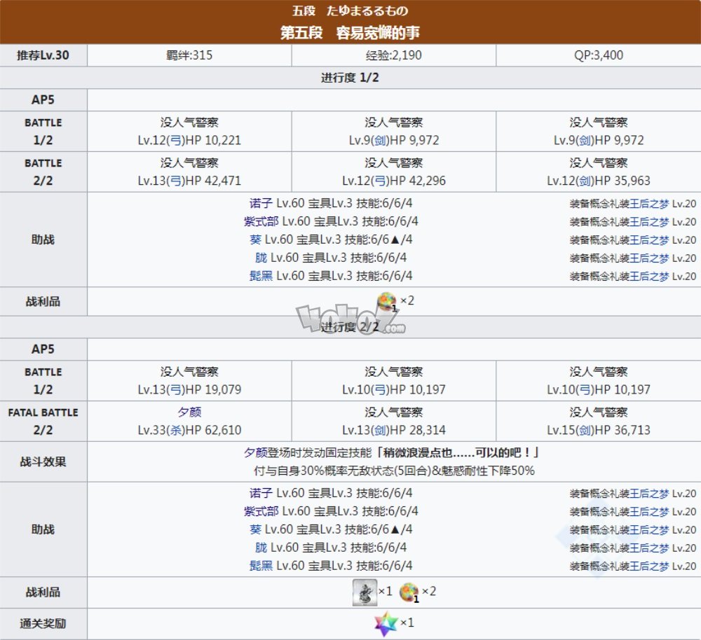 fgo2021情人节五期主线本配置 清少纳言紫式部派对辣妹活动主线剧情关卡攻略