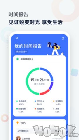 屏幕时间管理