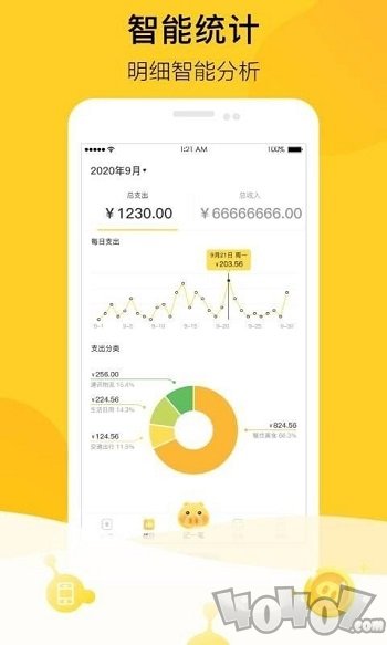 金猪兼职