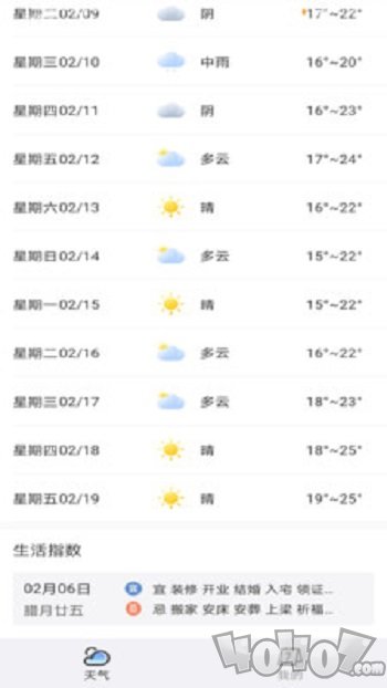 天气预报专家