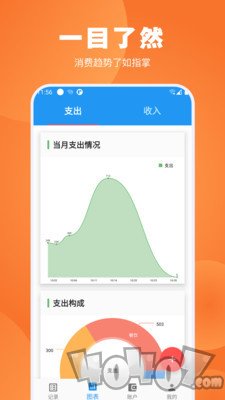疯狂账单
