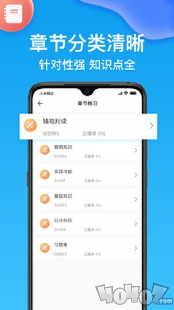 主治医师