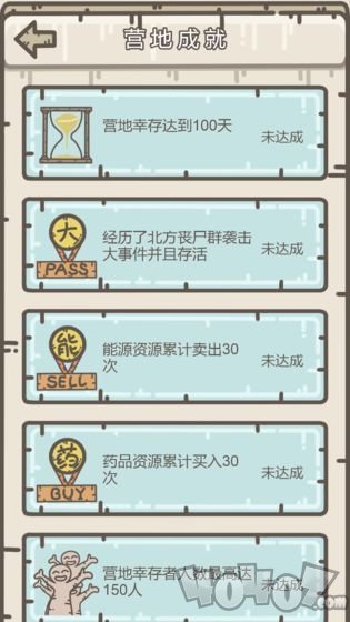 幸存者营地