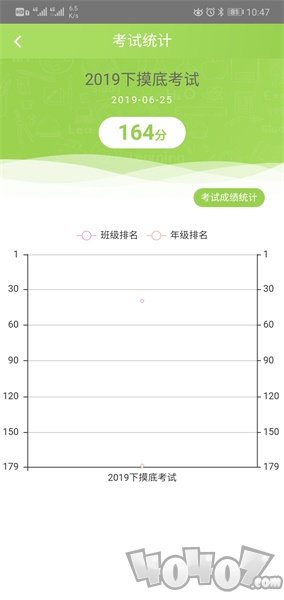 云松学生空间