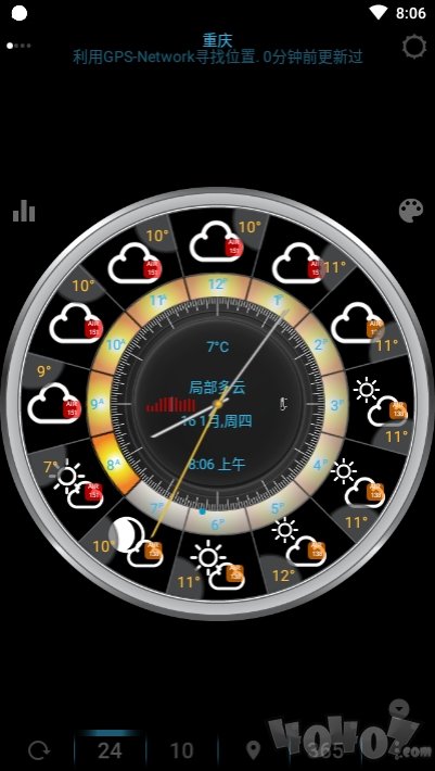 eWeather HD