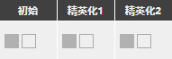 明日方舟陈强度怎么样值得抽么 陈精二专三材料图鉴