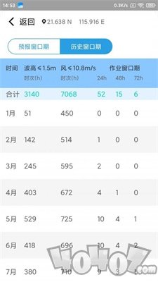 海安康