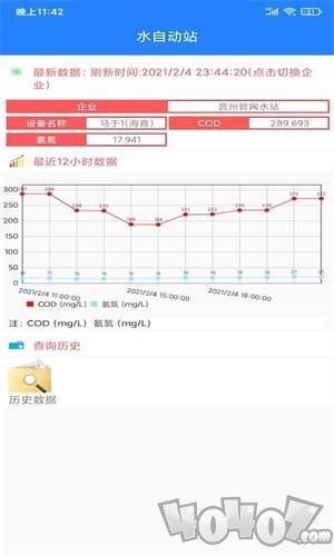 美旨环保