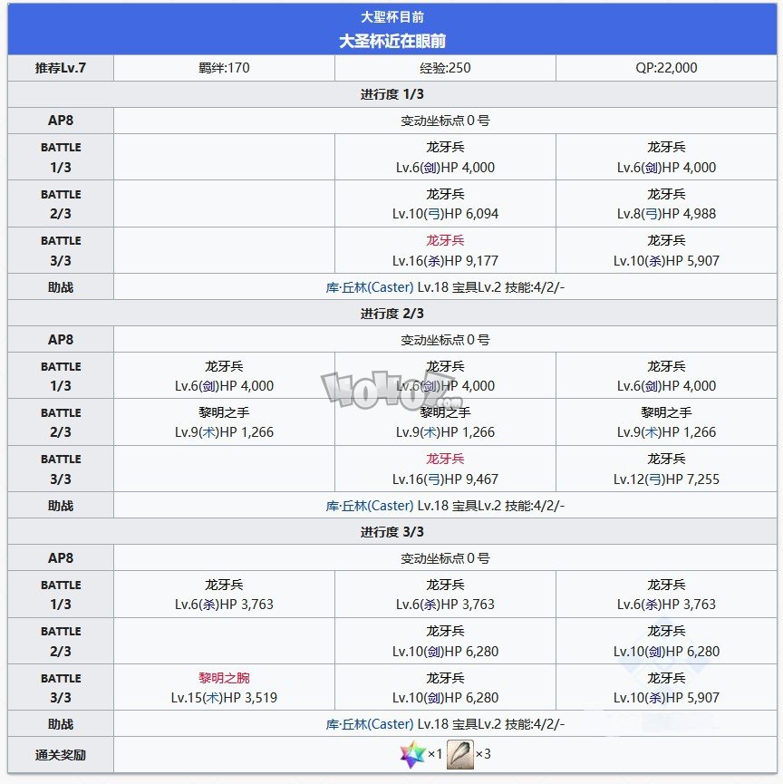 Fgo特异点f主线第十节攻略 序章燃烧污染都市冬木关卡配置攻略