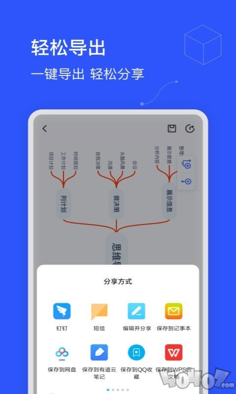 Map思维导图