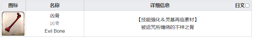 Fgo骨头在哪刷爆率高fgo凶骨需求从者一览 游戏网