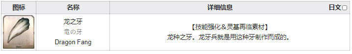 fgo龙牙在哪刷爆率高 fgo龙之牙需求从者一览