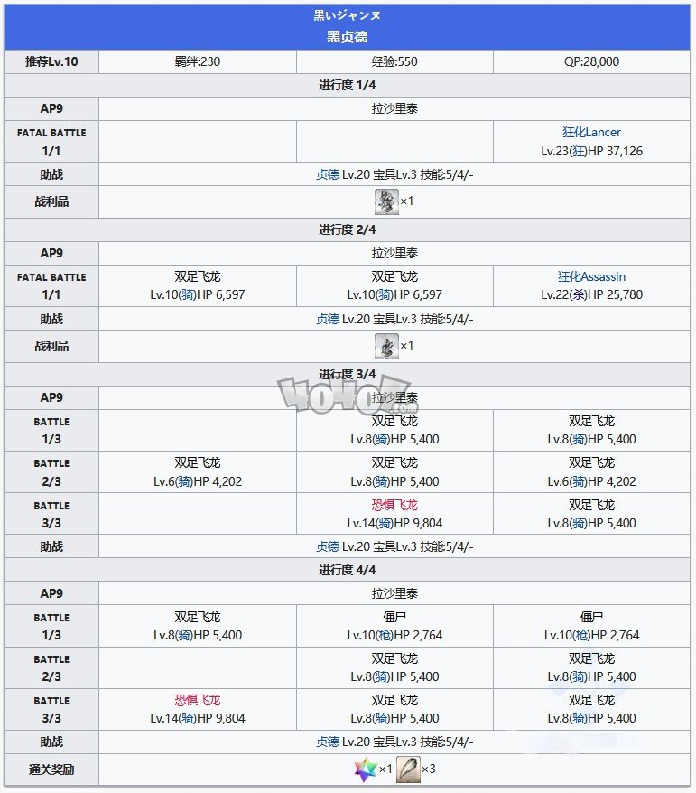 fgo奧爾良第五節(jié)黑貞德配置 第一章特異點(diǎn)主線攻略