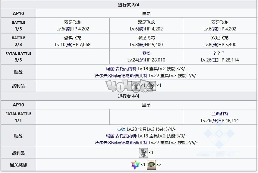 fgo奧爾良第八節(jié)巨龍來(lái)襲配置 第一章特異點(diǎn)主線攻略