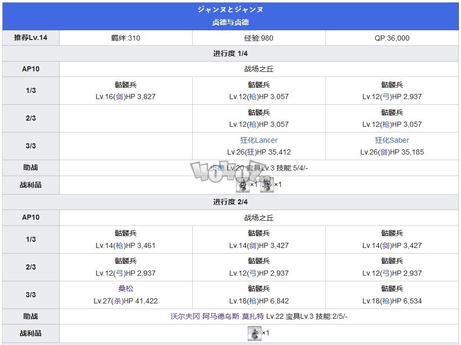 fgo奥尔良第十三节贞德与贞德配置 第一章特异点主线攻略