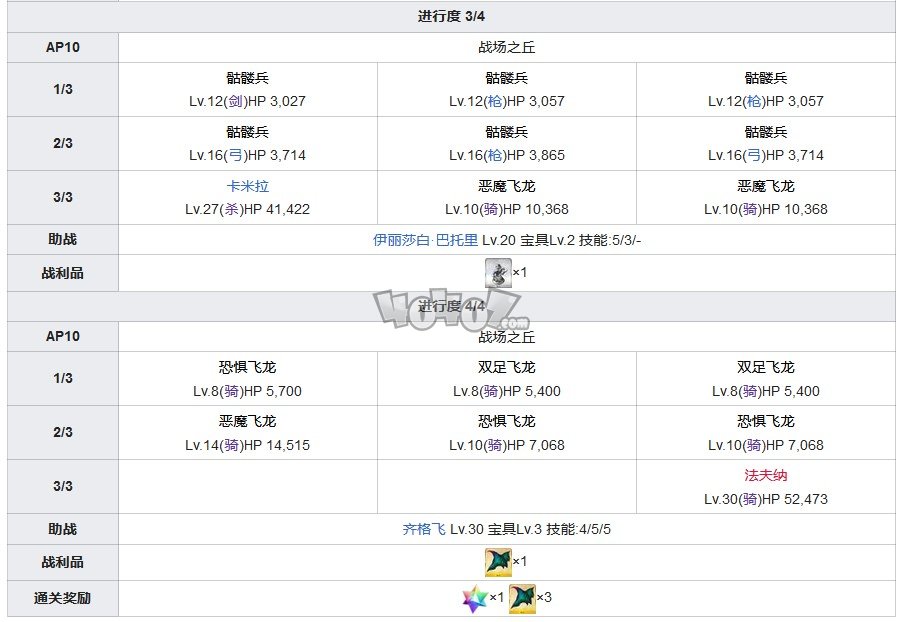 fgo奥尔良第十三节贞德与贞德配置 第一章特异点主线攻略