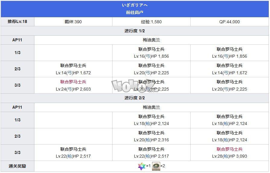 fgo第二特异点第5节前往高卢攻略 七丘之城主线关卡配置攻略