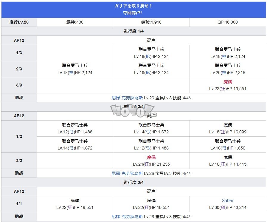 fgo第二特异点第7节夺回高卢攻略 七丘之城主线关卡配置攻略