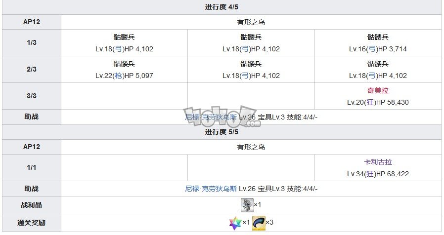 fgo第二特异点第9节古神之谜攻略 七丘之城主线关卡配置攻略