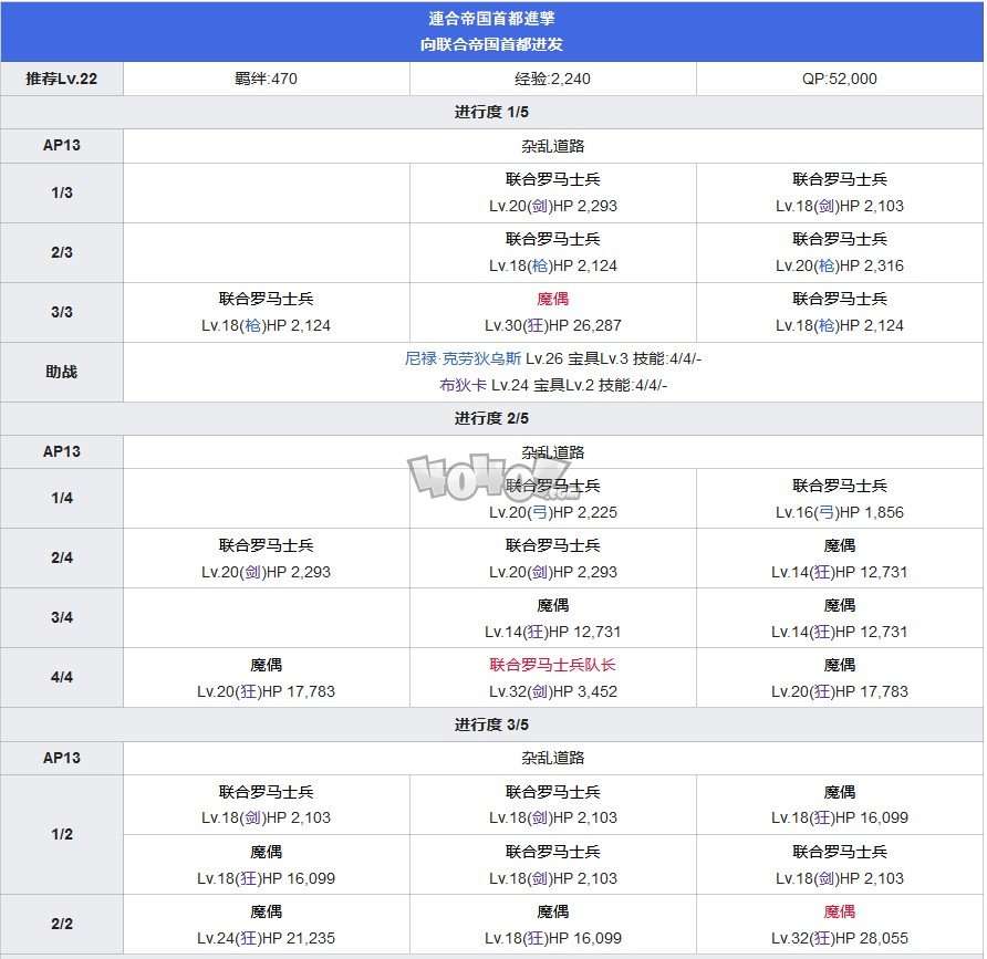 fgo第二特异点第11节向联合帝国首都进发攻略 七丘之城主线关卡配置攻略