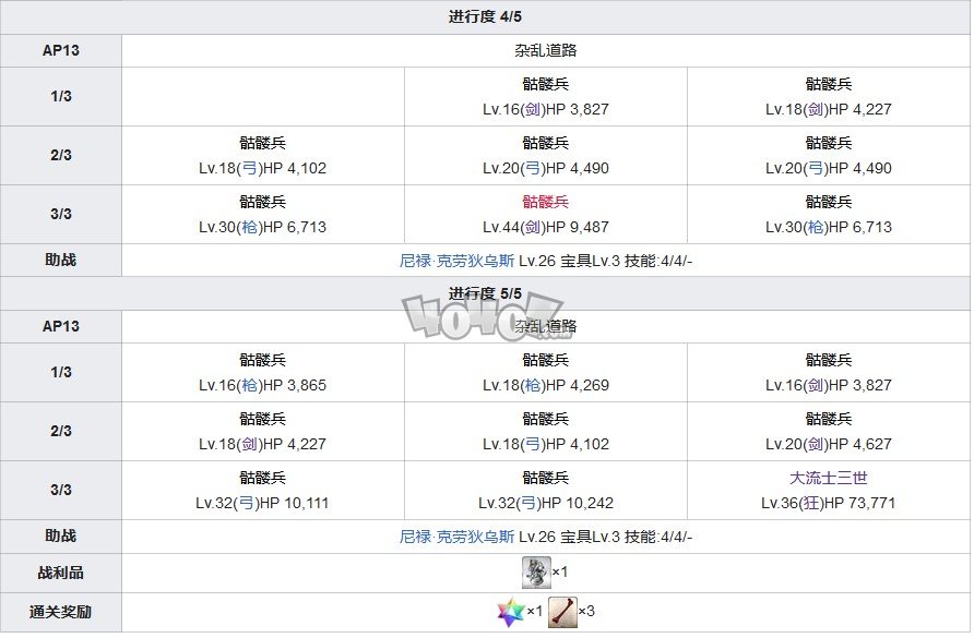 fgo第二特异点第11节向联合帝国首都进发攻略 七丘之城主线关卡配置攻略