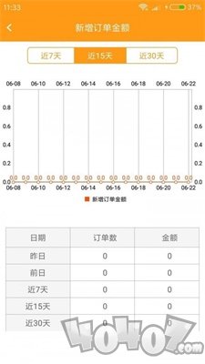 星橙商家